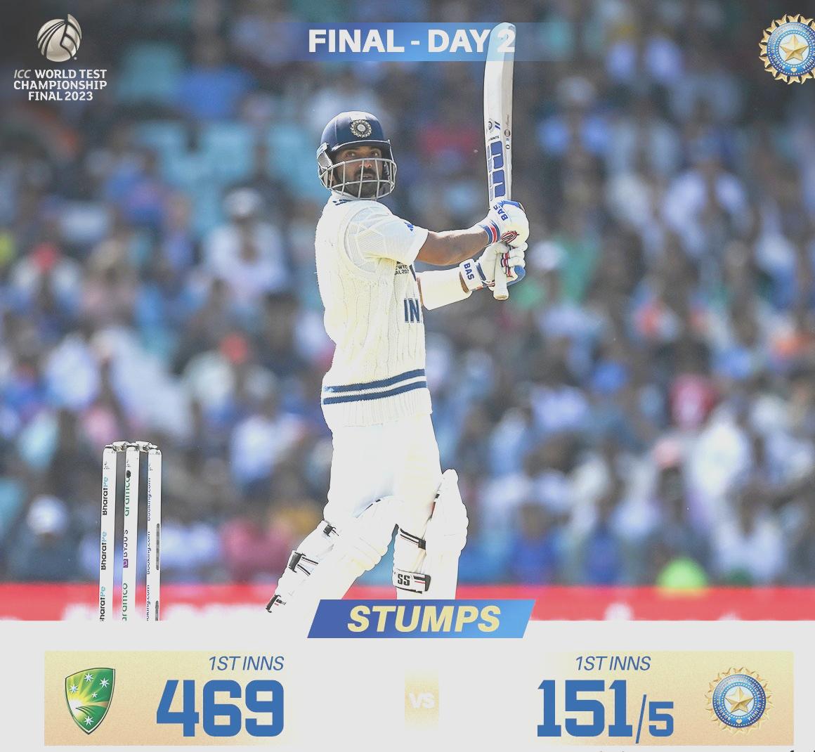 ऑस्ट्रेलिया के 469 रन, भारत ने 151 रन तक पांच विकेट गंवाए